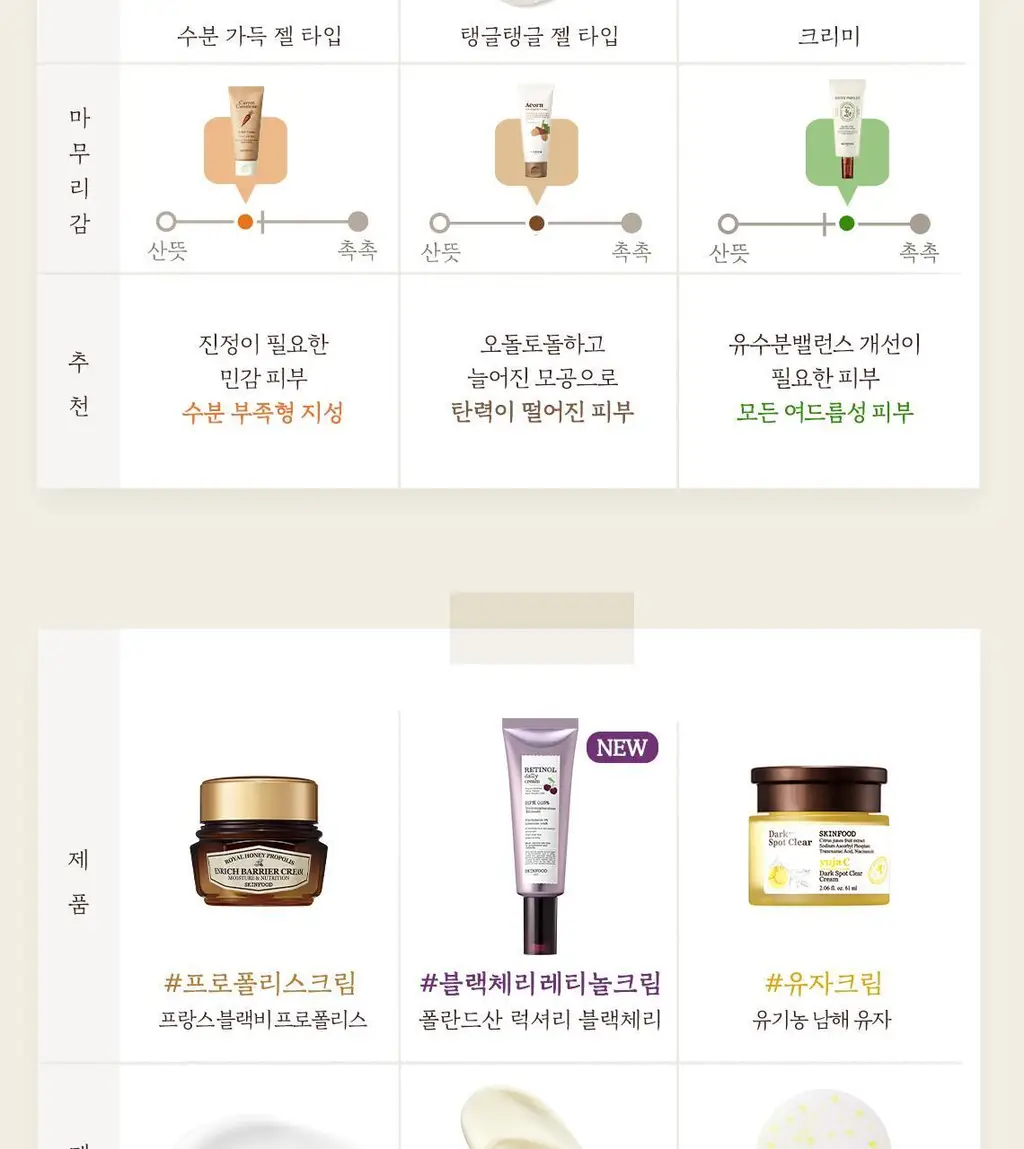 [도토리크림] 스킨푸드 도토리 모공 탄력 크림 70ml 상세페이지 21